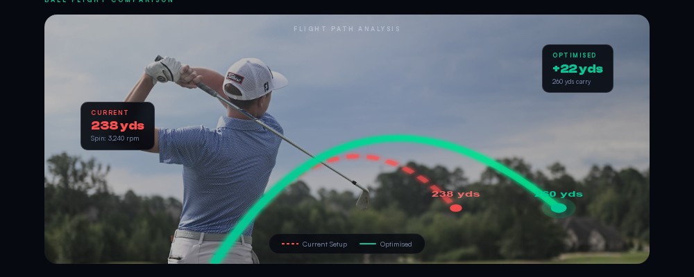 Ball flight trajectory comparison showing before and after arc