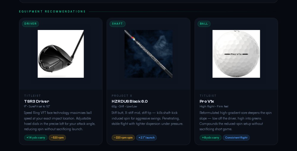 Equipment recommendations showing recommended driver, shaft, and ball